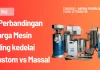 5 Perbandingan Harga Mesin Giling kedelai Kustom vs Massal