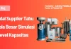 Modal Supplier Tahu Skala Besar Simulasi 3 Level Kapasitas