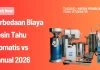 Perbedaan Biaya Mesin Tahu Otomatis vs Manual 2026