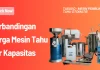 Perbandingan Harga Mesin Tahu Per Kapasitas 2026